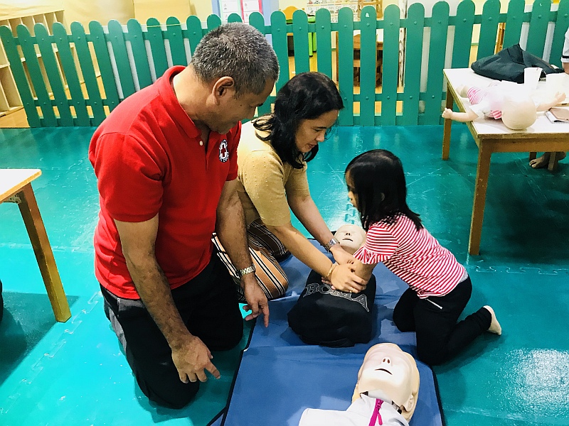 first aid research articles in philippines