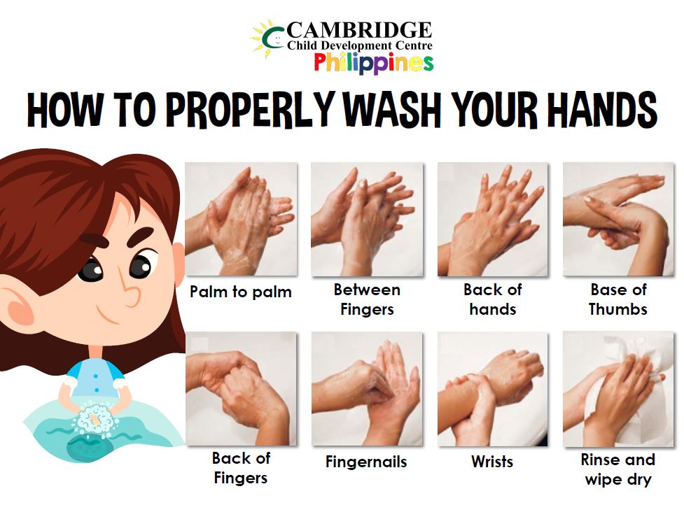 CCDC - How to Properly Wash Your Hands