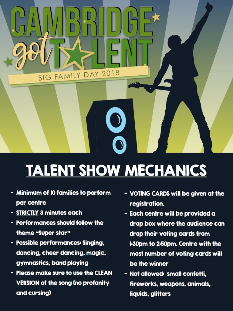 Cambridge Got Talent mechanics