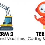 TERM Topics - iSTEAM curriculum